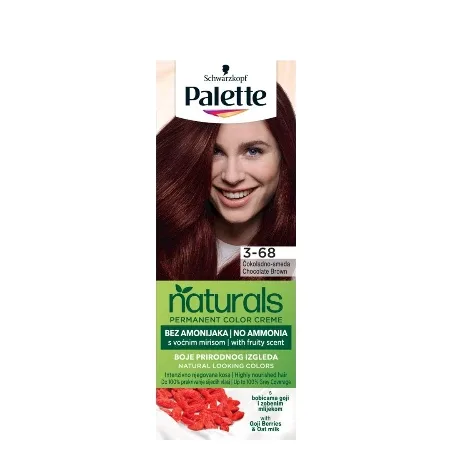 Boja Palette Pnc 808 Henkel