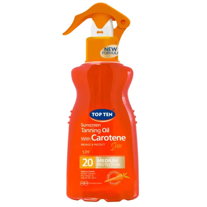 Top Ten Oil Carot.20180